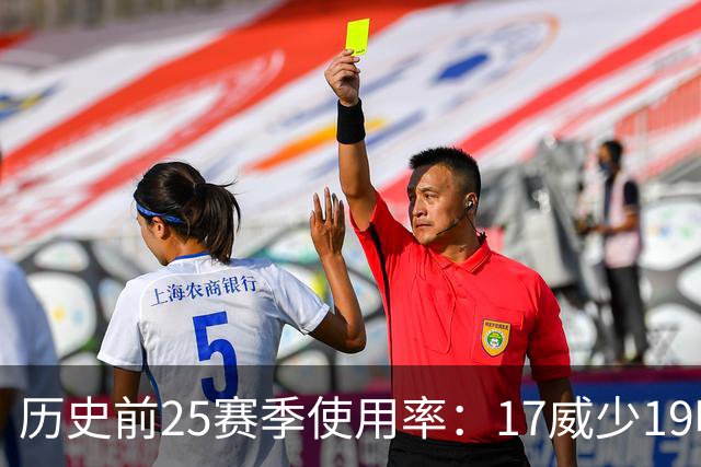 历史前25赛季使用率：17威少19哈登23字母占据前三 东契奇上榜6次